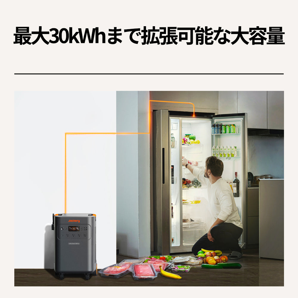 Jackery Solar Generator 5000 Plus+分電盤 セット