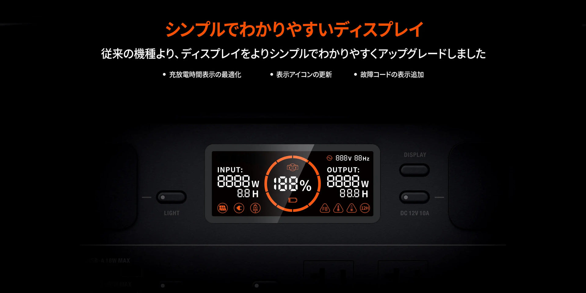 シンプルでわかりやすいディスプレイJackery Solar Generator 2000 Proポータブル電源 ソーラーパネル セット