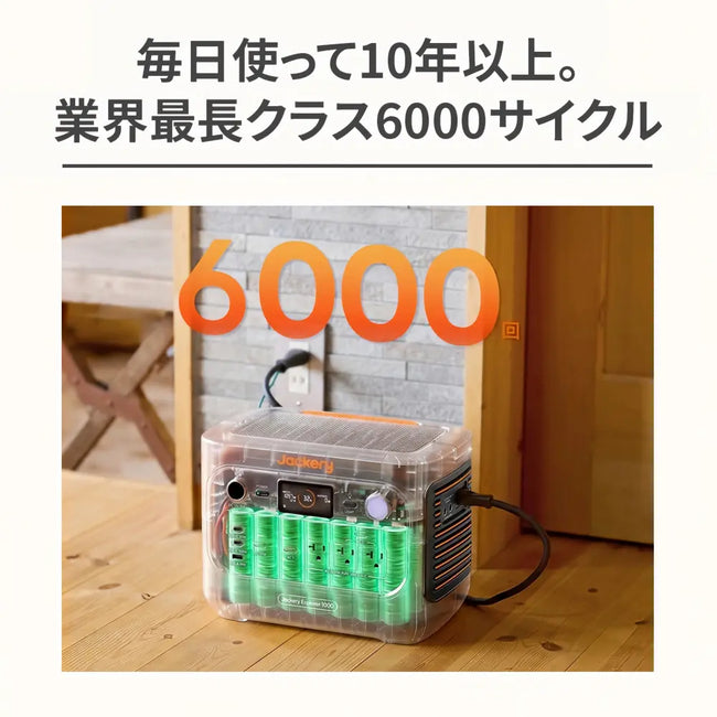 Jackery ポータブル電源 1000 New V3