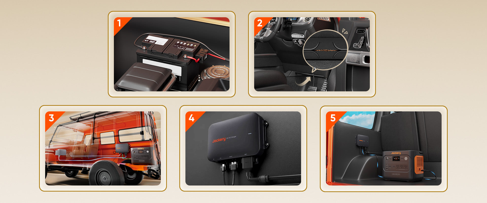 5 Stepで取り付け完了