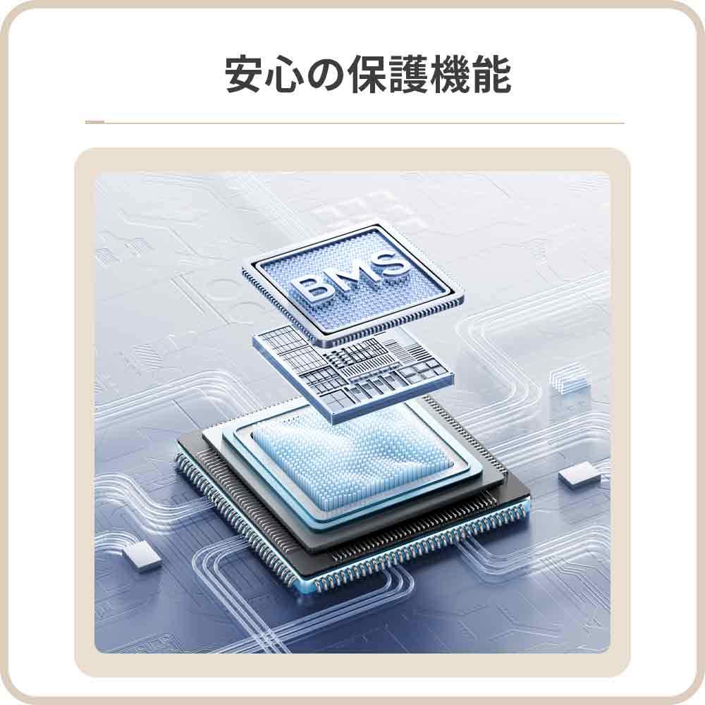 【予約販売・3月上旬順次発送】Jackery Battery Pack 3600 Plus