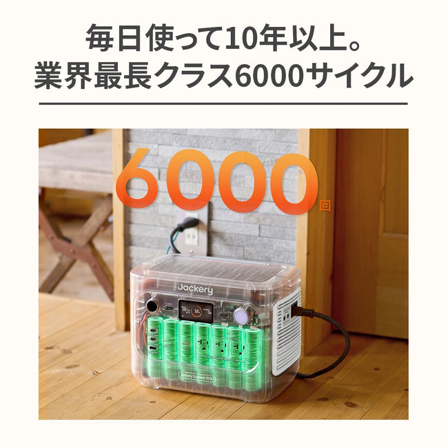 Jackery ポータブル電源 1000 New V3