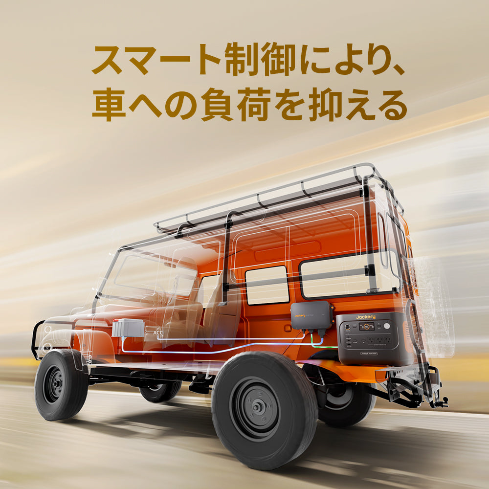 Jackery Drive Charger ドライブチャージャー 600W | 走行中に最大6