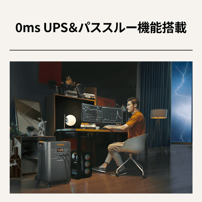 Jackery ポータブル電源 5000 Plus