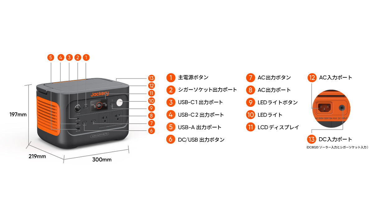 ポータブル電源600Plusのスペック