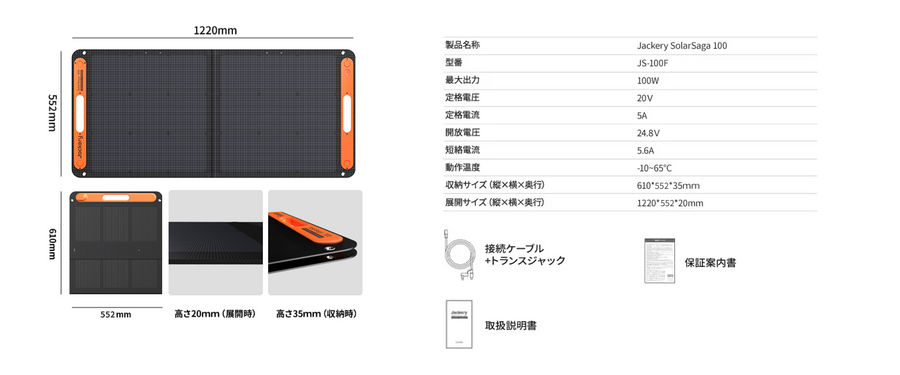 Jackeryソーラーパネル100wの仕様