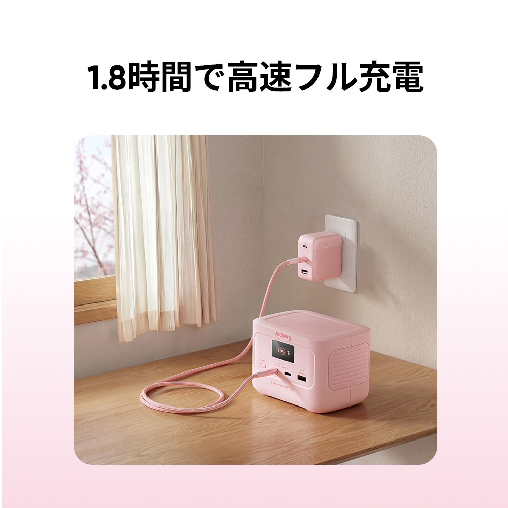 Jackery Explorer 100 Plus