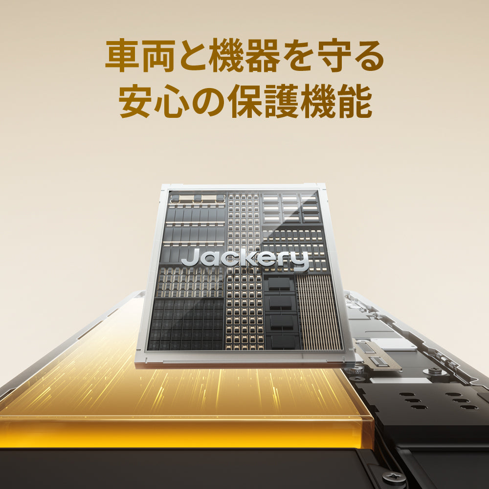 Jackery Drive Charger ドライブチャージャー 600W | 走行中に最大6