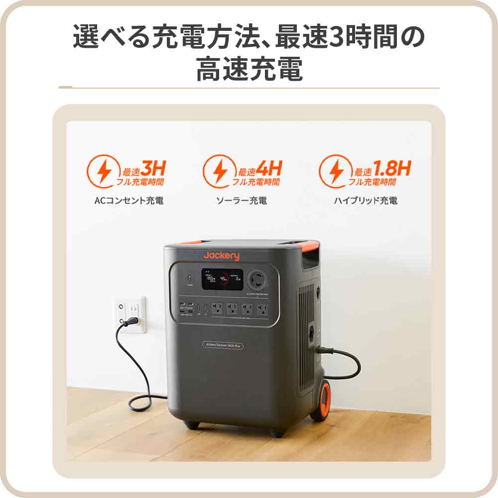 Jackery ポータブル電源 3600 Plus | 3584Wh大容量| 防災・停電対策