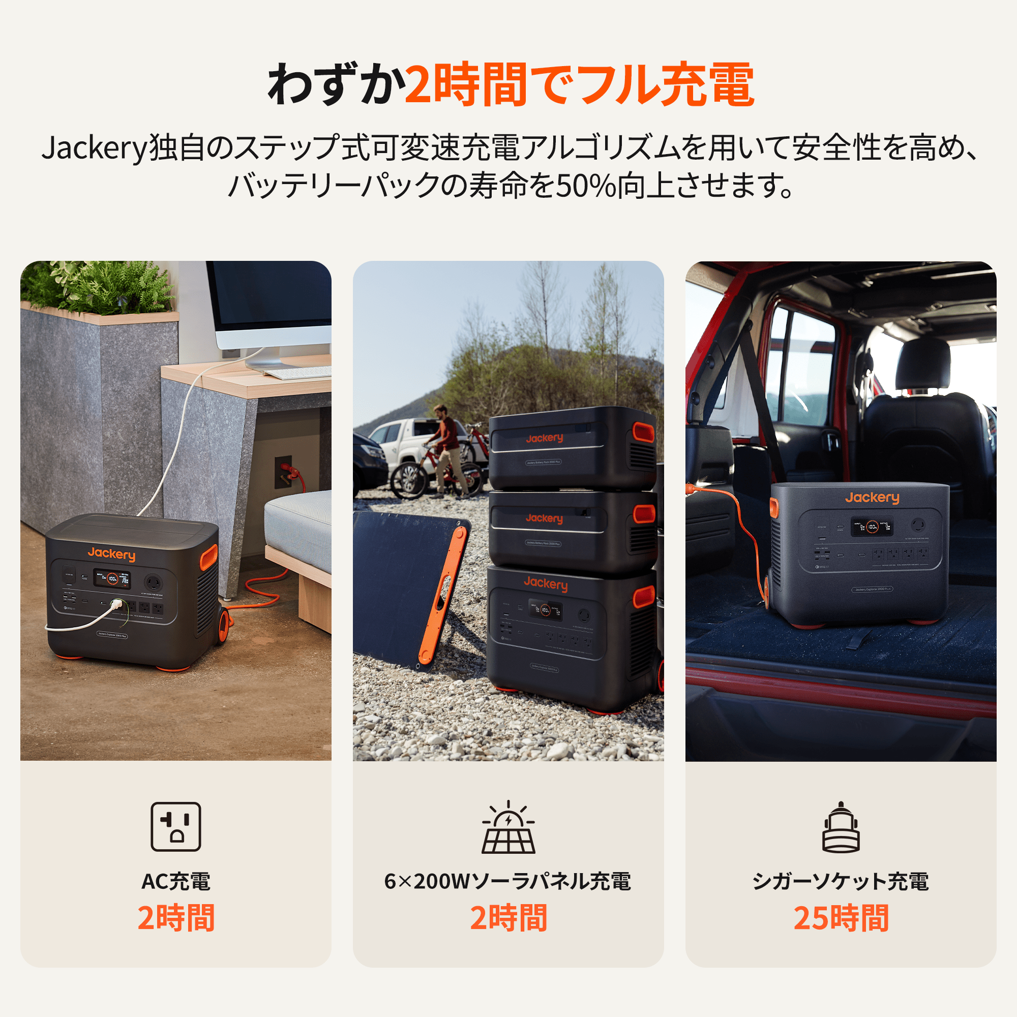 Jackery ポータブル電源 2000 Plus