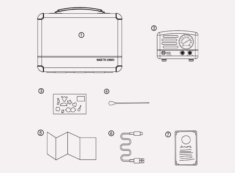 MUZEN OTR Metal Bluetoothスピーカー同梱物一覧