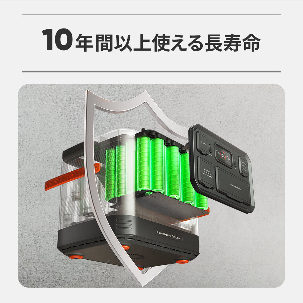 Jackery ポータブル電源 1500 Ultra｜IP65レベルの防水・防塵対応