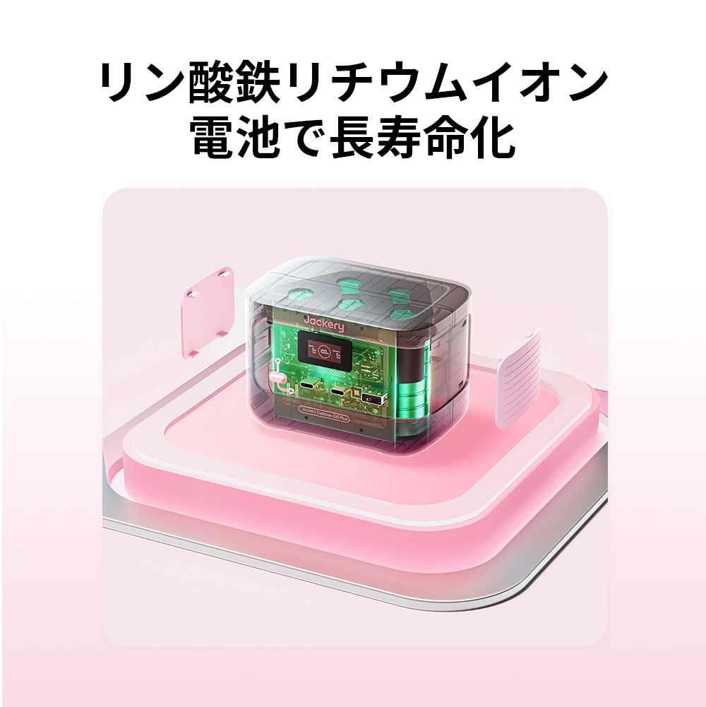 Jackery Explorer 100 Plus