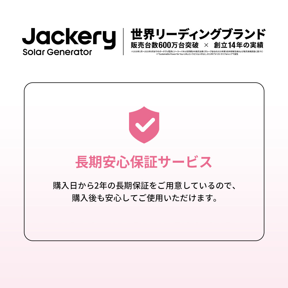 Jackery Explorer 100 Plus