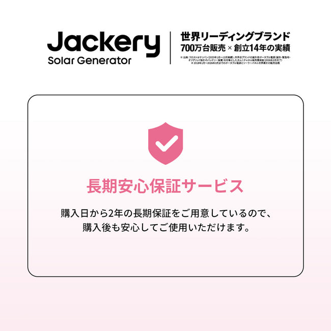 Jackery Explorer 100 Plus