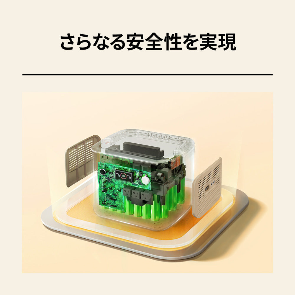 Jackery Solar Generator 2000 New ポータブル電源 セット | 2042Wh