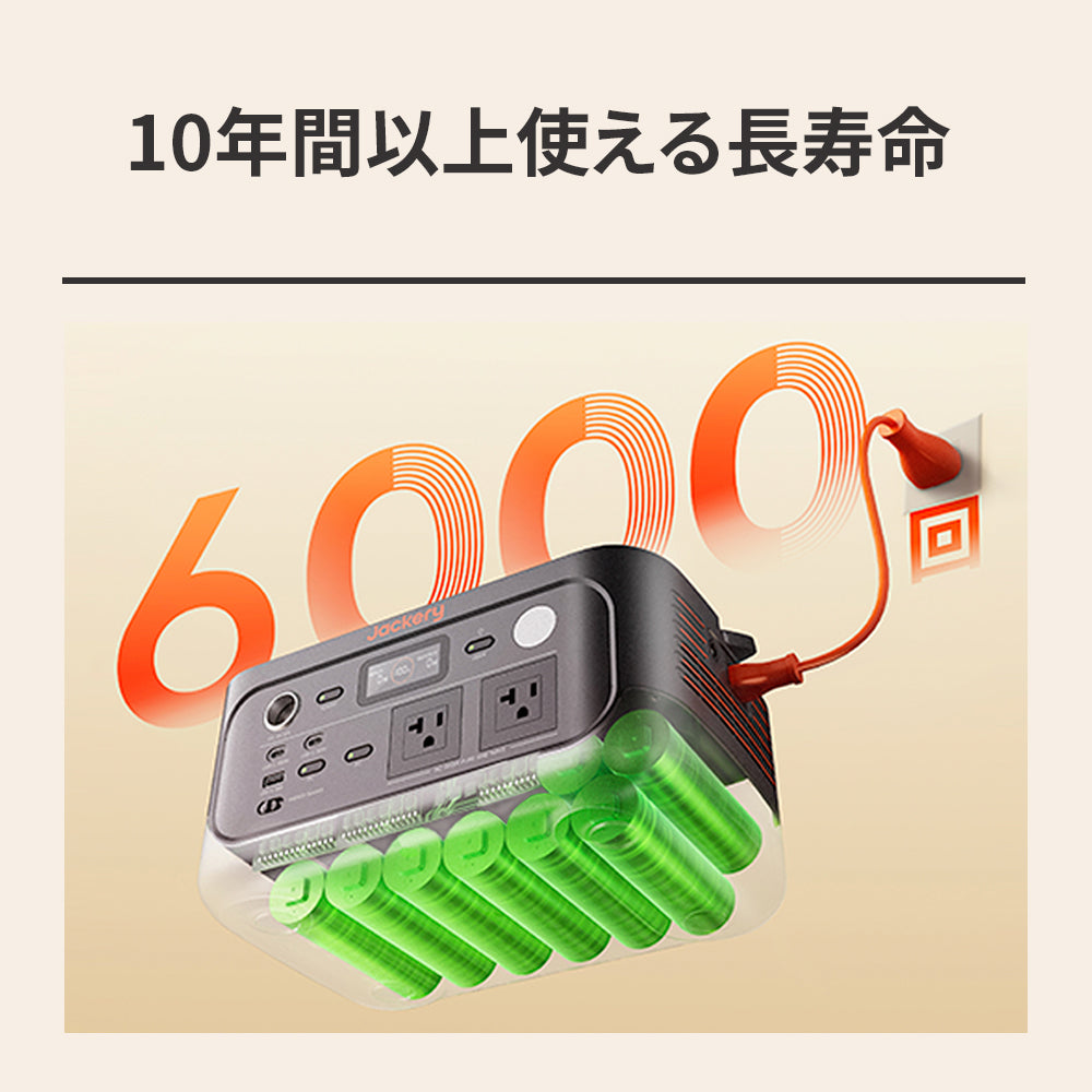 Jackery ポータブル電源 500 New