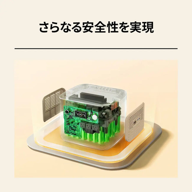 Jackery Solar Generator 2000 New ポータブル電源 セット