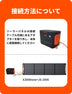Jackery Solar Generator 2000 New ポータブル電源 セット