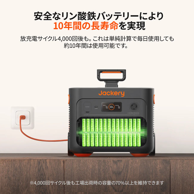 Jackery ポータブル電源 2000 Plus 2台セット | 2台並列で最大8000W Jackery ポータブル電源 2000 Plus 2台セット | 2台並列で最大8000W