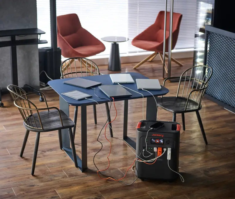 Jackery ポータブル電源 3600 Plusデバイス充電