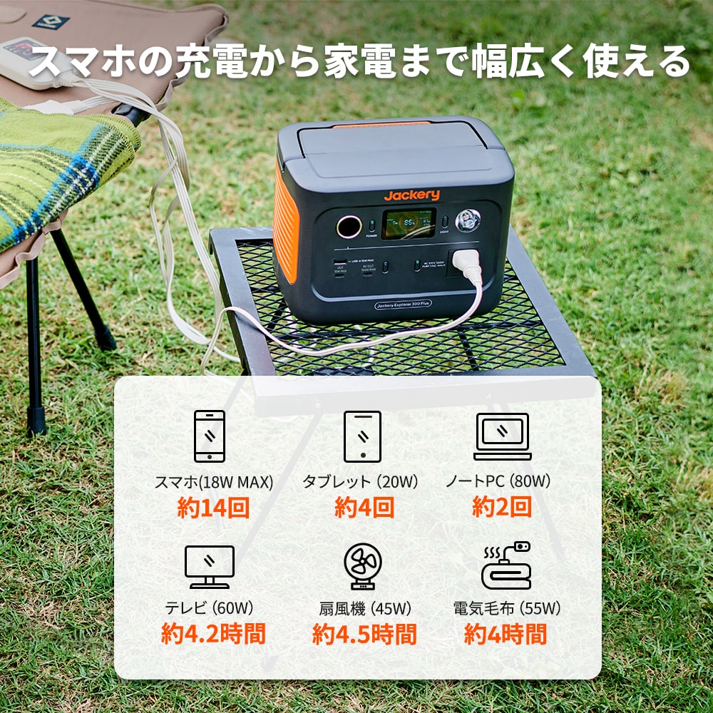 Jackery ポータブル電源 300 Plus