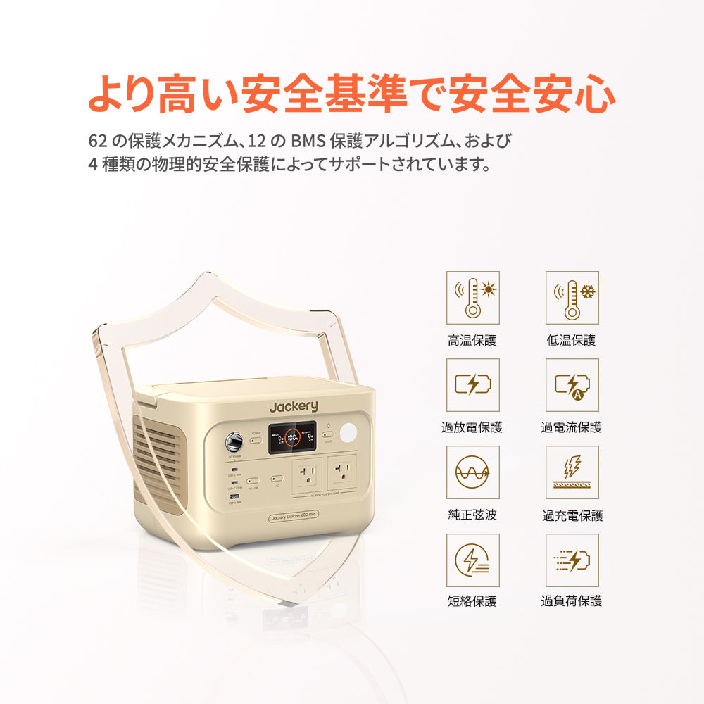 Jackery Solar Generator 600 Plus 100W 【サンドゴールド】 – Jackery
