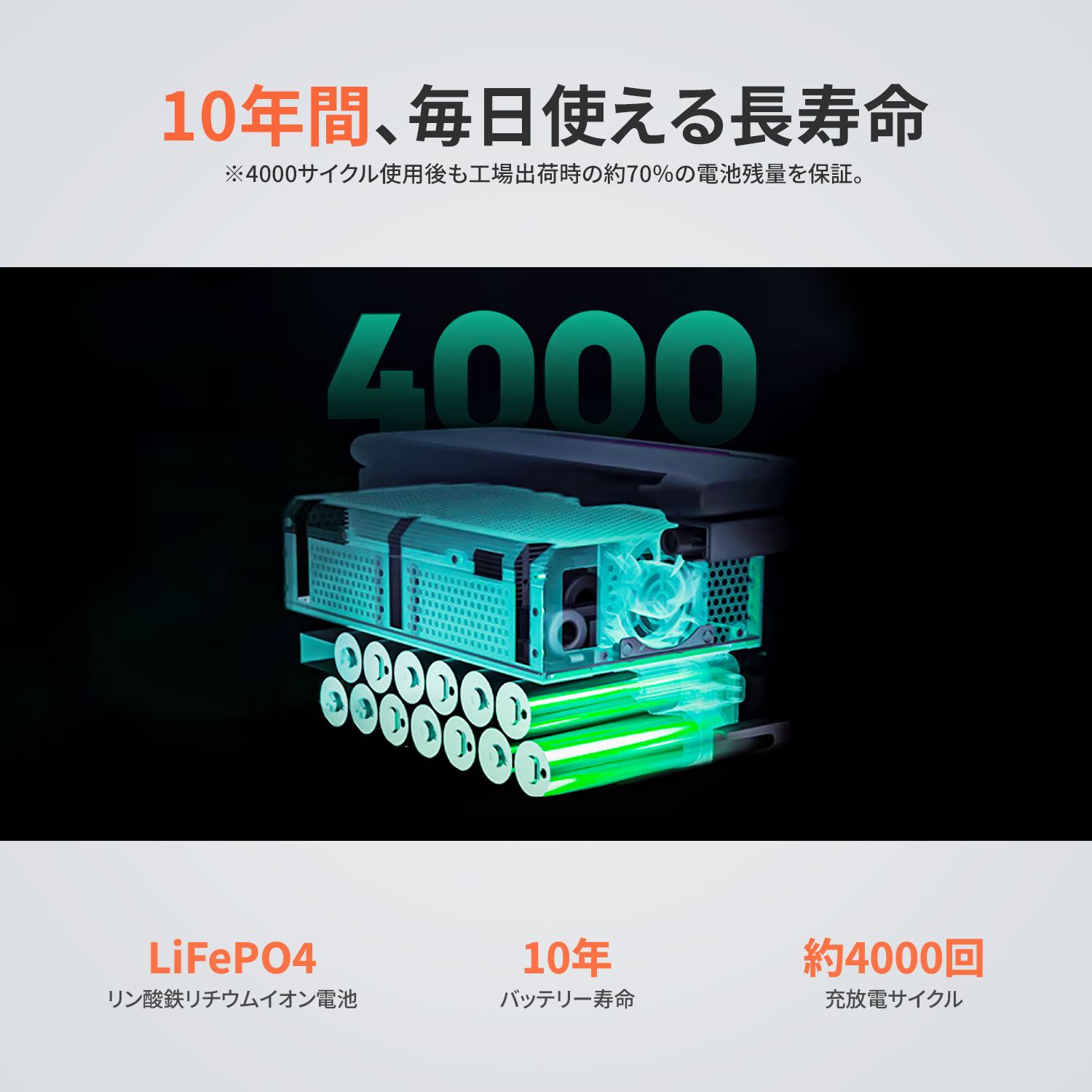 Jackery ポータブル電源 600 Plus