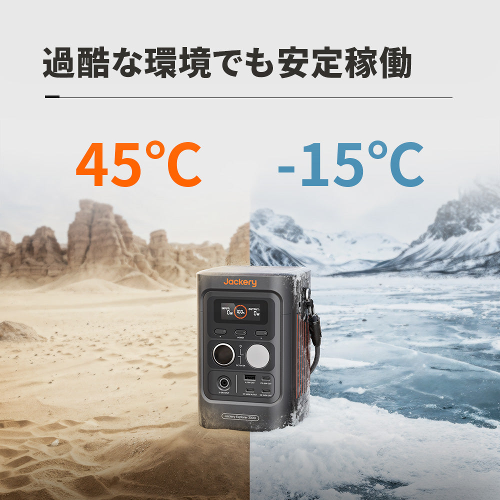 Jackery ポータブル電源 300D | 288Wh LFP電池 | 軽量2.5kg | キャンプ
