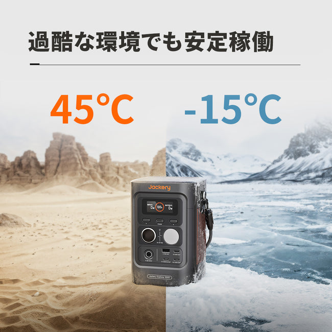 Jackery ポータブル電源 300D