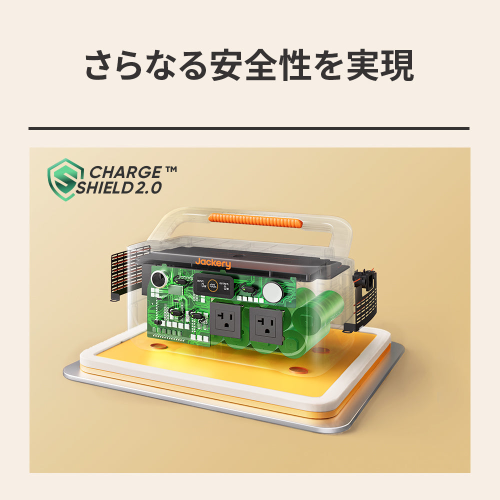 Jackery ポータブル電源 500 New