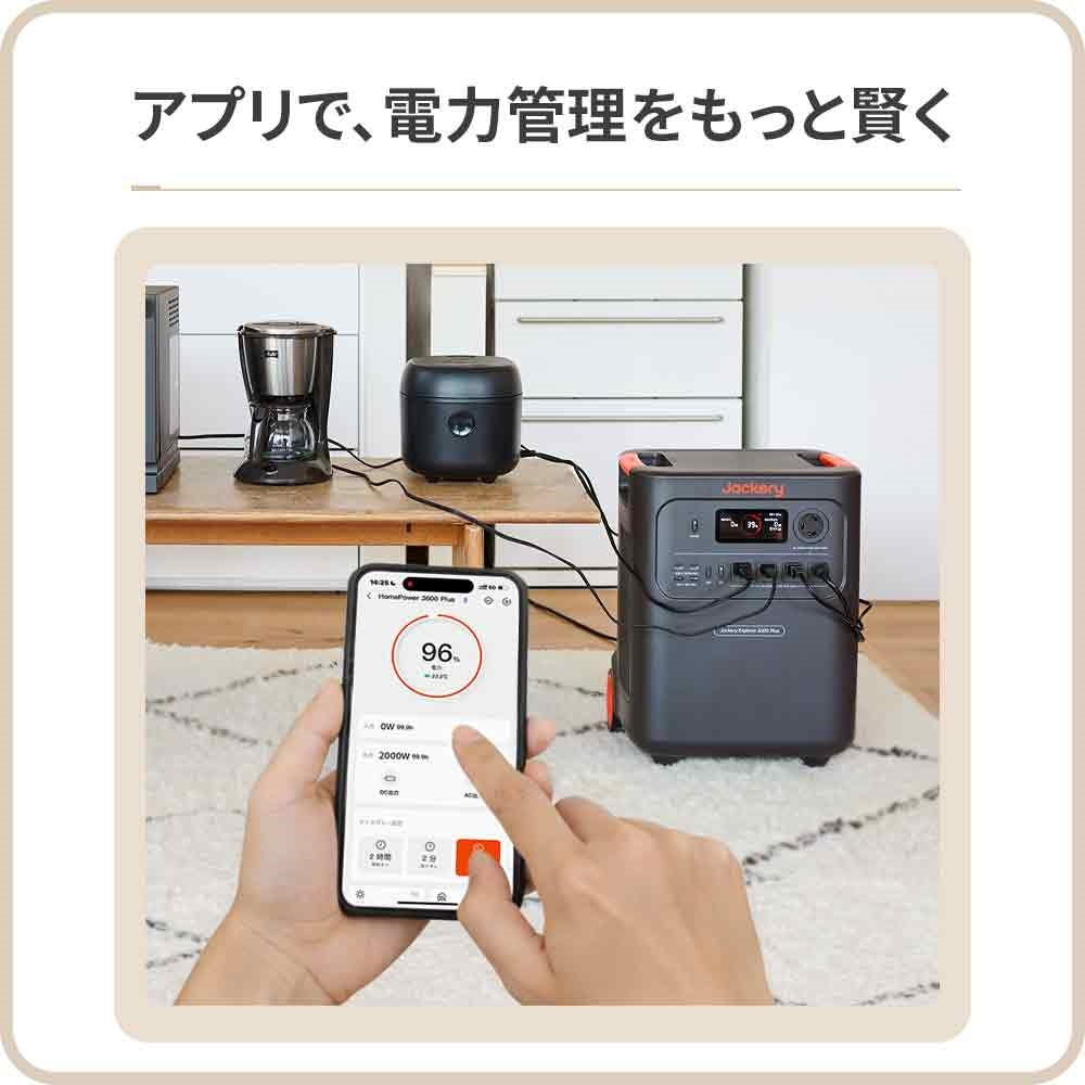 【予約販売・3月上旬順次発送】Jackery Solar Generator 3600 Plus ポータブル電源 セット