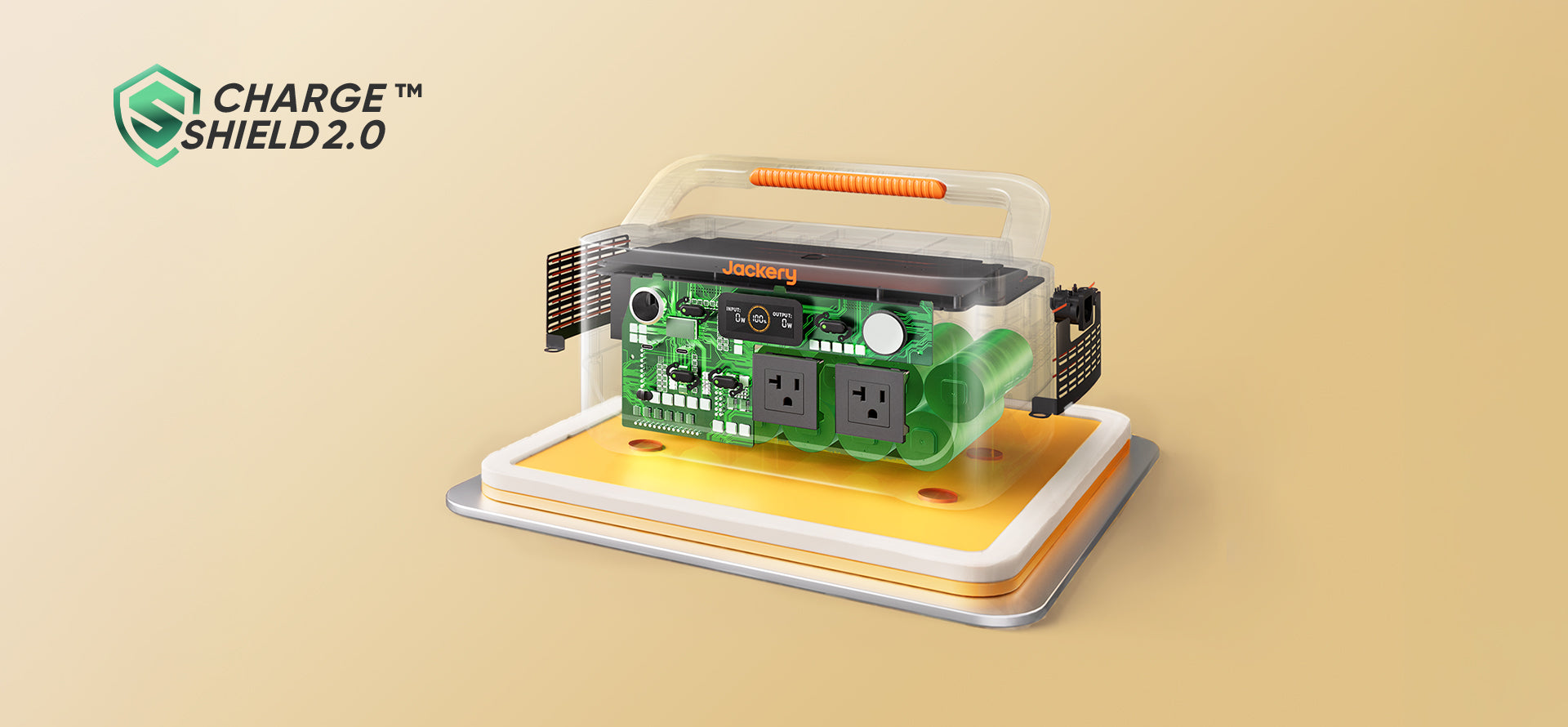 高度な安全管理