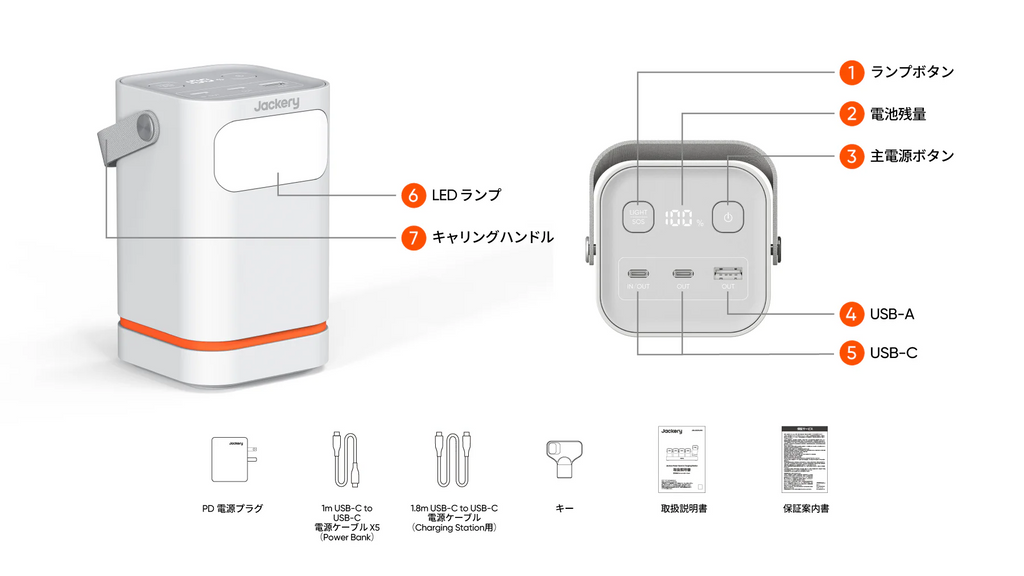 販路限定】Jackery パワーバンク&充電ステーション(白)| 76.8Wh×5台 販路限定】Jackery パワーバンク&充電ステーション(白)| 76.8Wh×5台