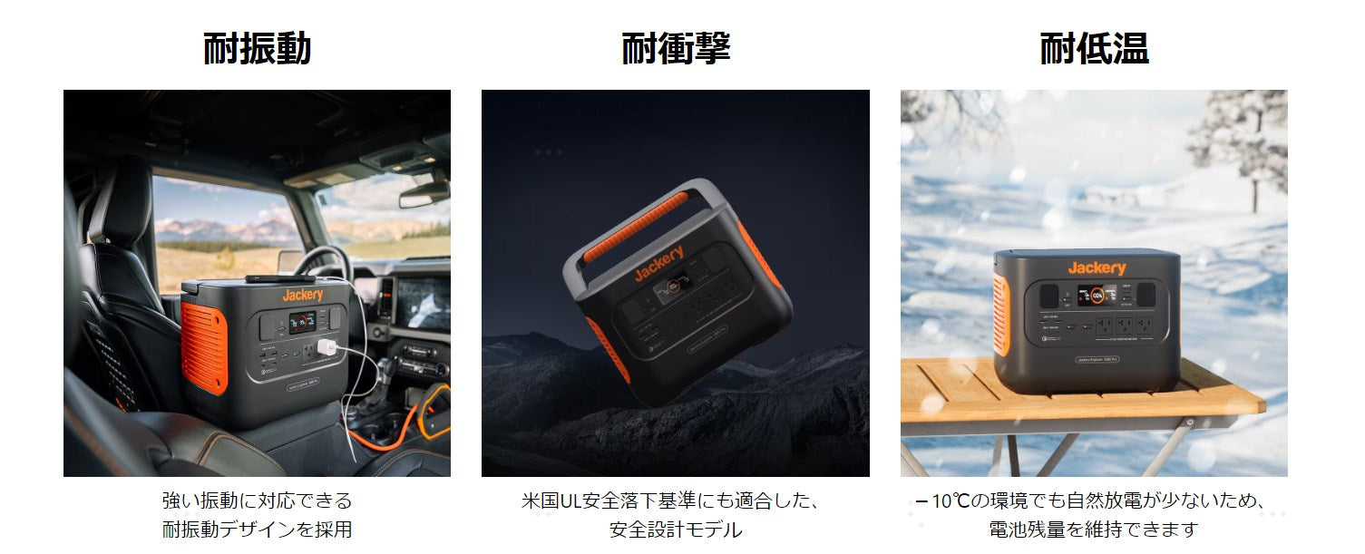 耐衝撃、耐振動、耐低温のJackery Solar Generator 1000 Pro 200W