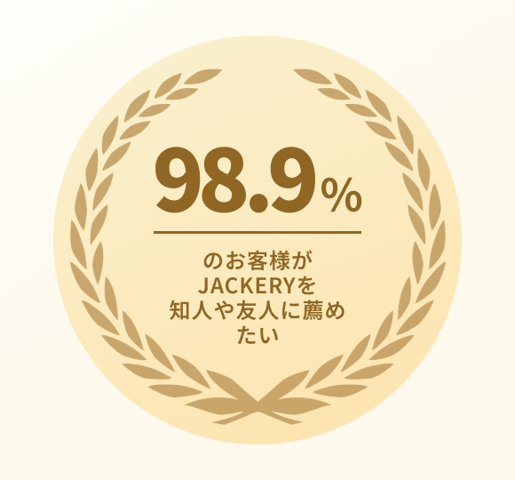 多くのお客様から支持