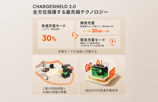 2026年】介護施設のにおすすめの非常用電源＆ソーラー発電機｜Jackery