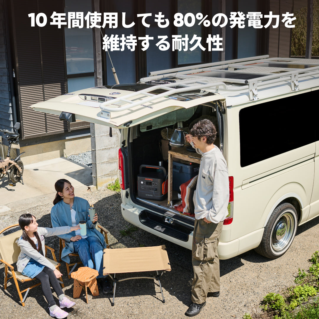 Jackery SolarSaga 100 Prime ソーラーパネル 2枚セット | 変換効率25