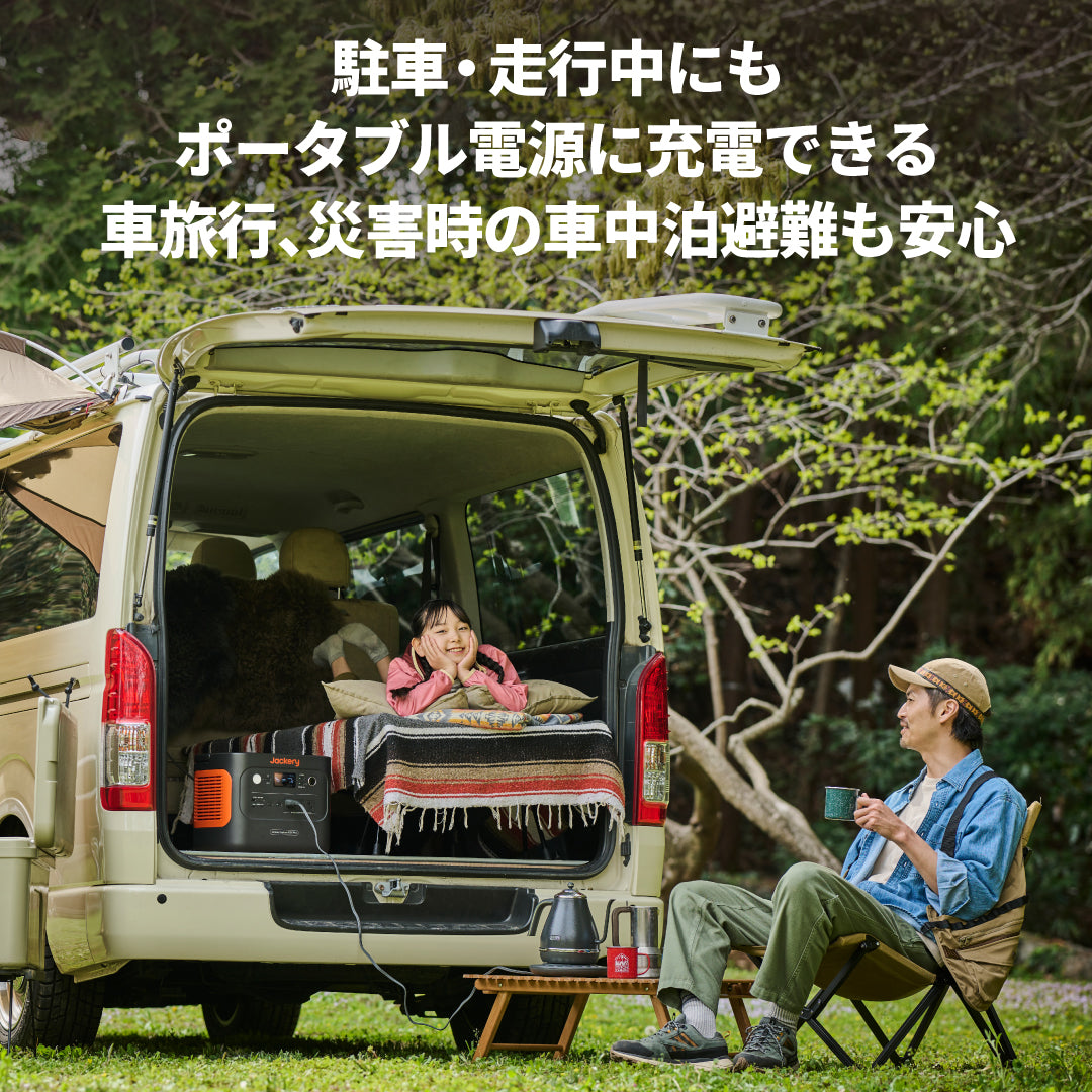 Jackery SolarSaga 100 Prime ソーラーパネル 2枚セット | 変換効率25