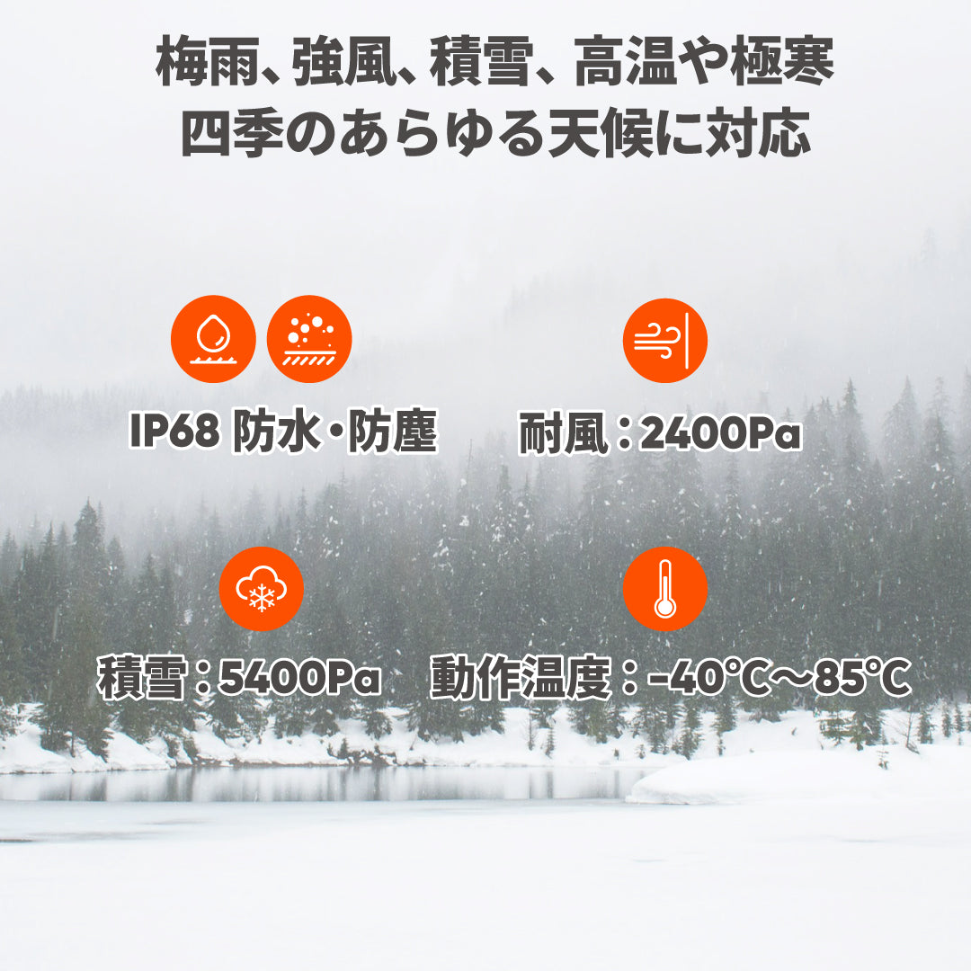 Jackery SolarSaga 100 Prime ソーラーパネル 2枚セット