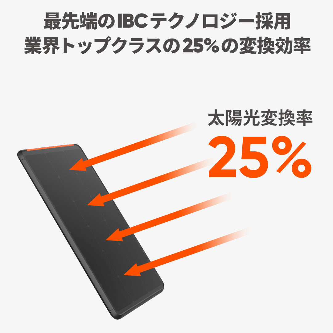 Jackery SolarSaga 100 Prime ソーラーパネル 2枚セット | 変換効率25