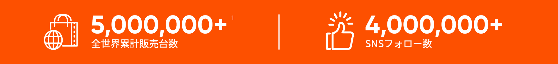 EXPLORE FURTHER WITH JACKERY SOLAR