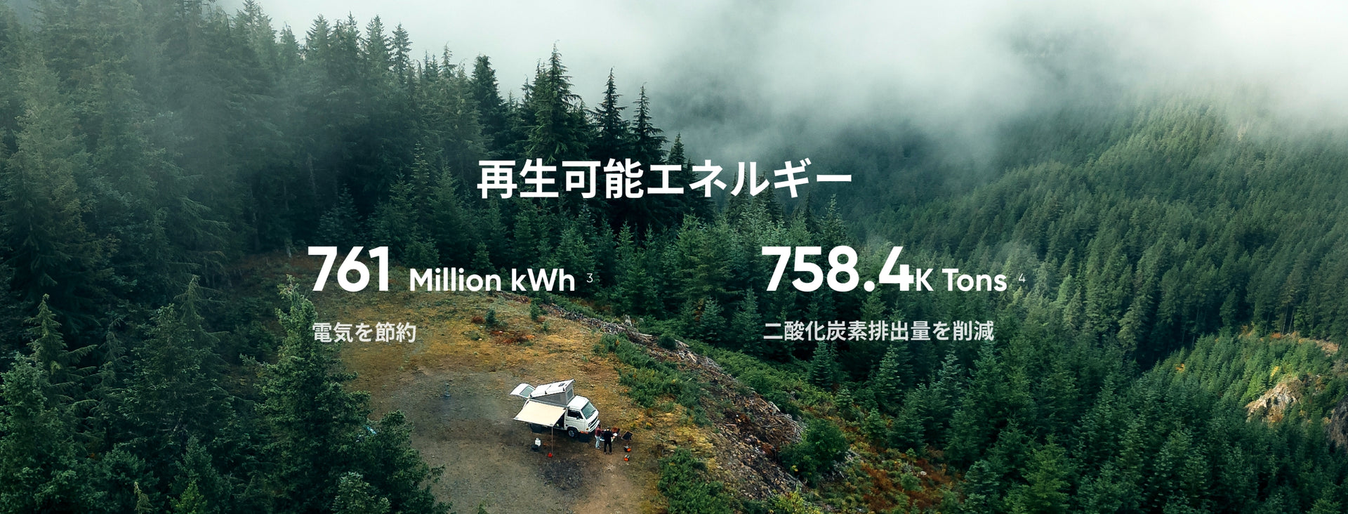 再生可能エネルギー