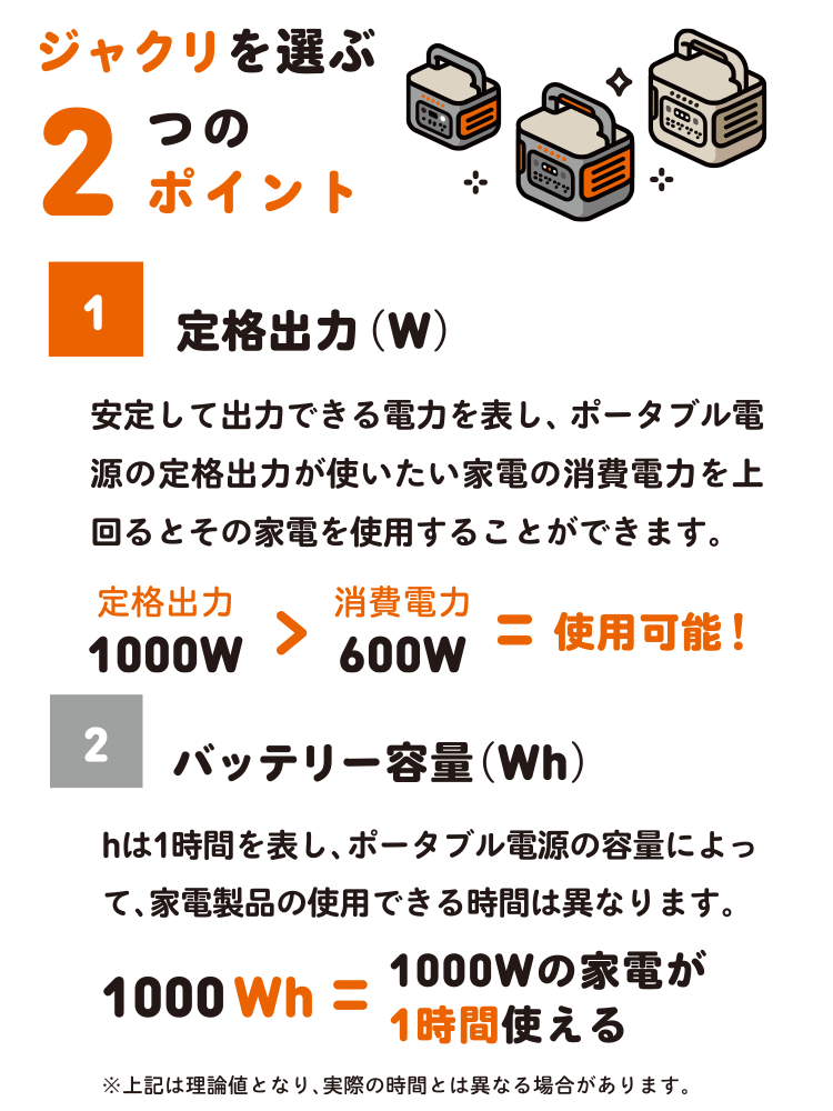 72時間の在宅避難を支えるポータブル電源 防災特設サイト – Jackery Japan