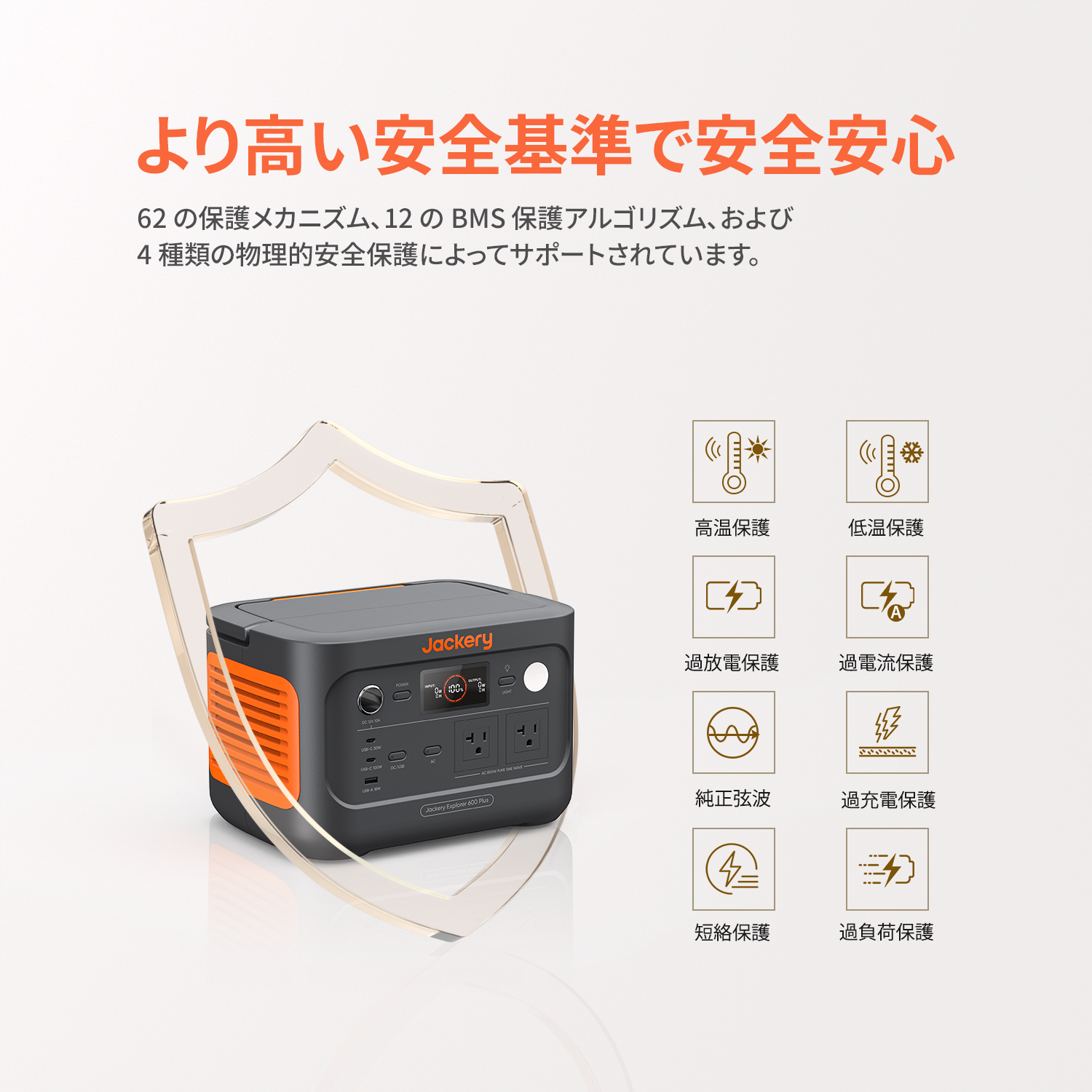 Jackery Solar Generator 600 Plus 100 Mini ポータブル電源 ソーラーパネル セット