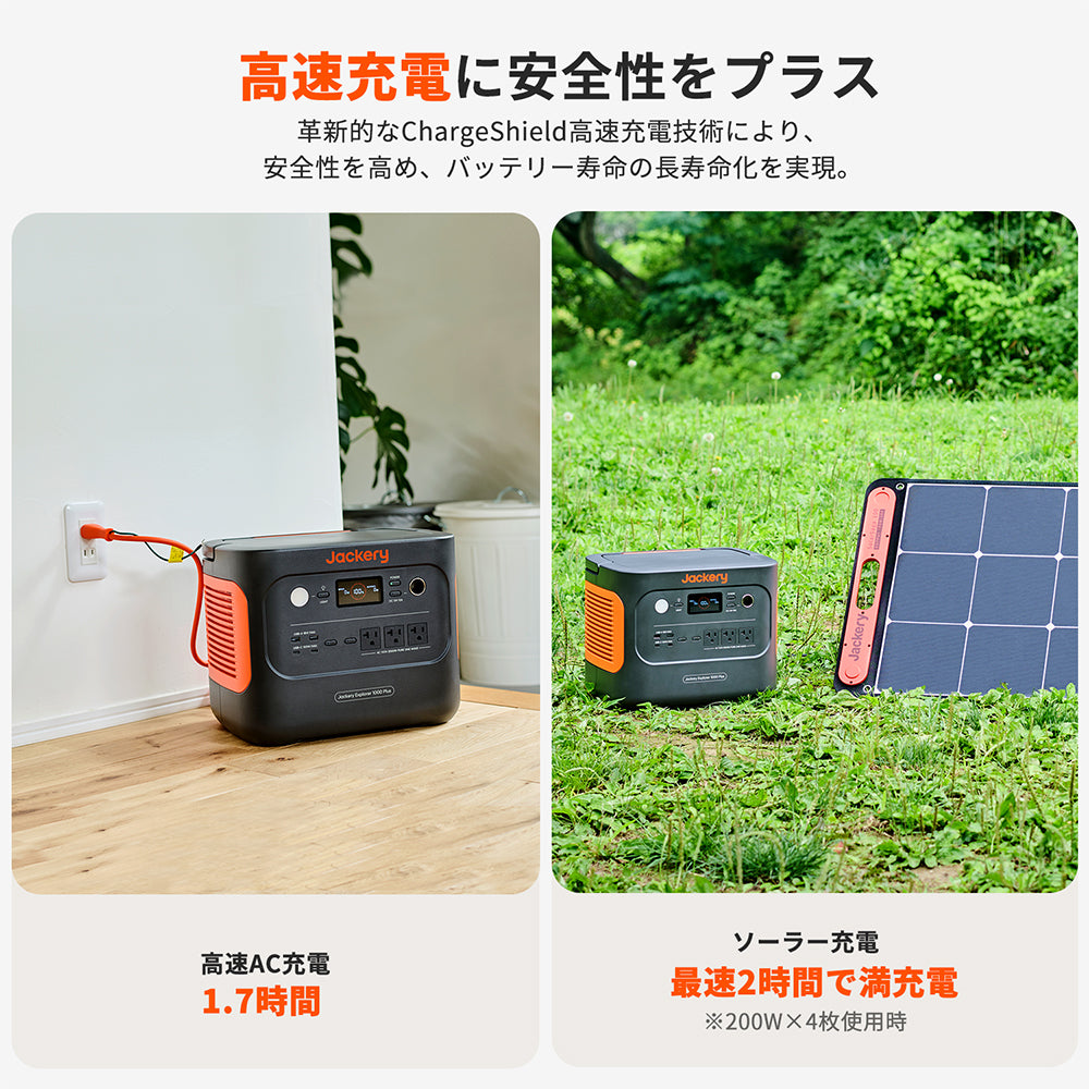 Jackery ポータブル電源 1000 Plus
