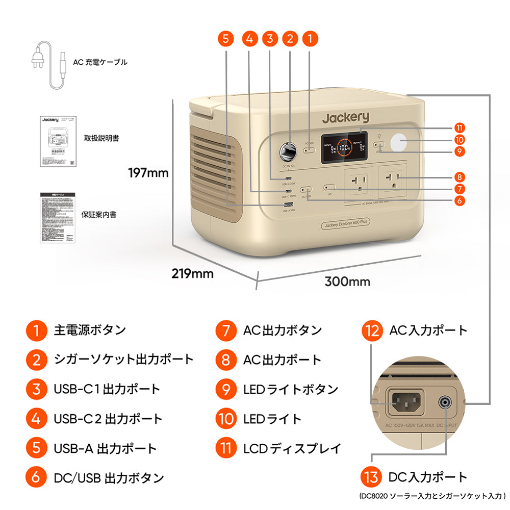 Jackery Solar Generator 600 Plus 100W ポータブル電源 ソーラーパネル（サンドゴールド）