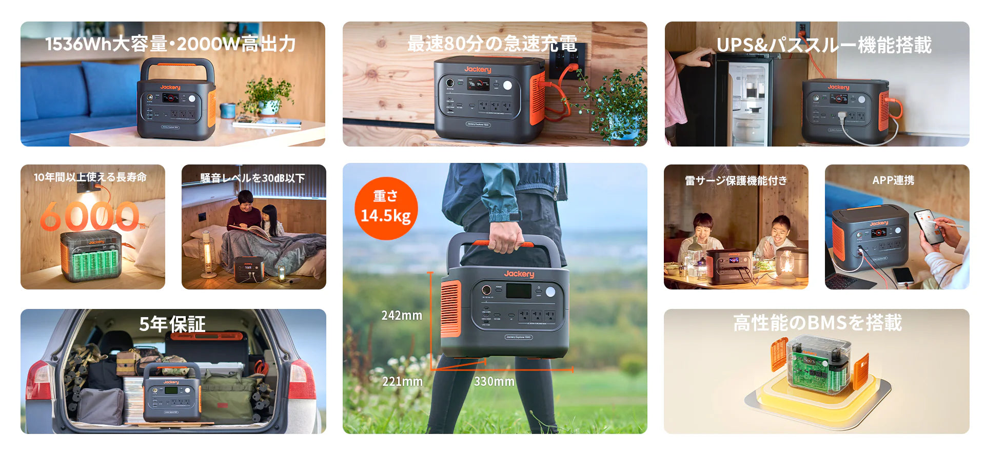 Jackery ポータブル電源 1500 New | 1536Wh大容量・2000W高出力 | 防災 Jackery ポータブル電源 1500 New | 1536Wh大容量・2000W高出力 | 防災
