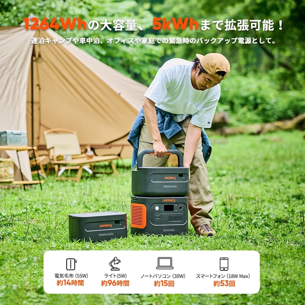 Jackery Solar Generator 1000 Plus 100 Mini：最大5kWhまで容量を拡張可能