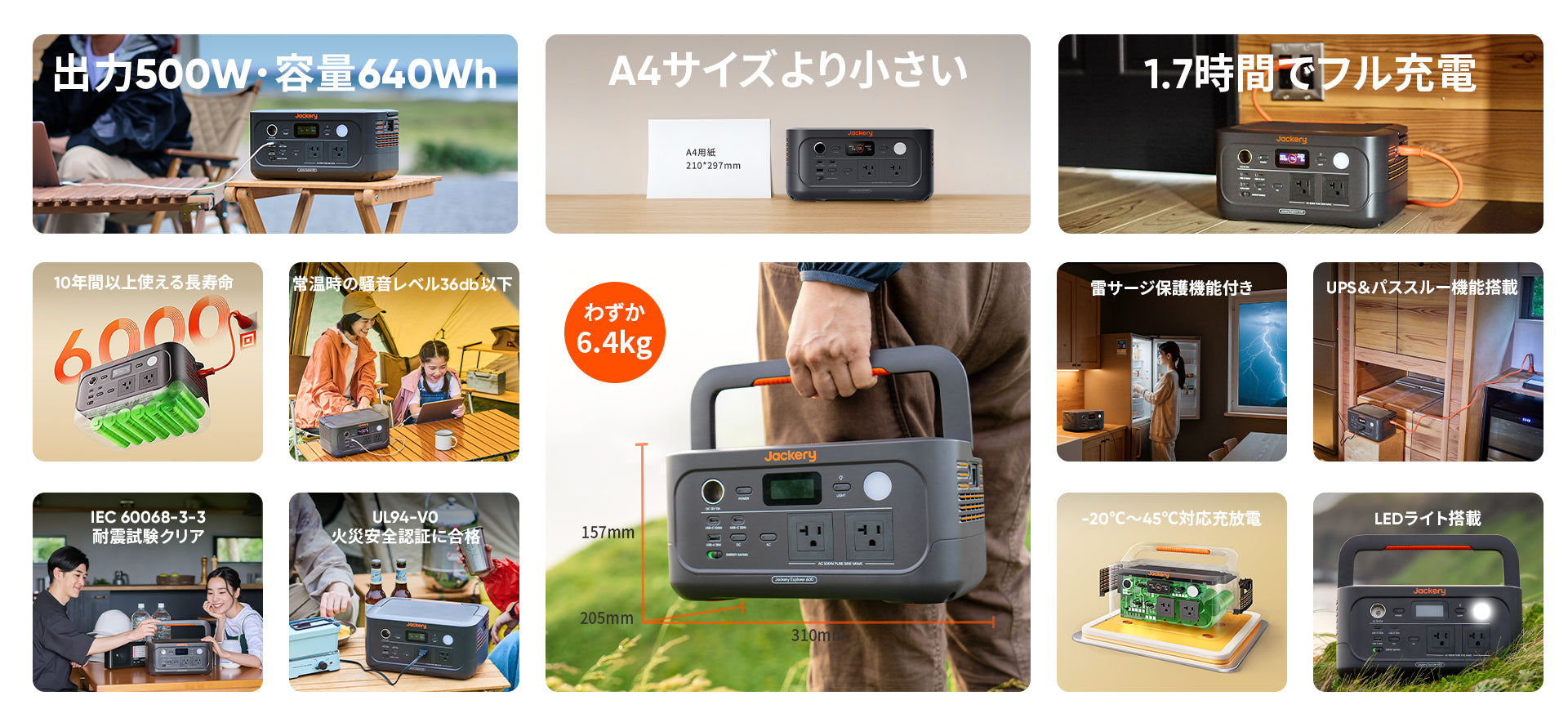 Jackery ポータブル電源 600 New